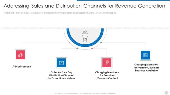 Addressing Sales And Distribution Channels For Revenue Generation Structure PDF