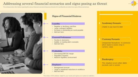 Addressing Several Financial Scenarios And Signs Posing As Threat Rules PDF