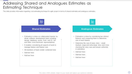 Addressing Shared And Analogues Estimates As Estimating Technique Rules PDF