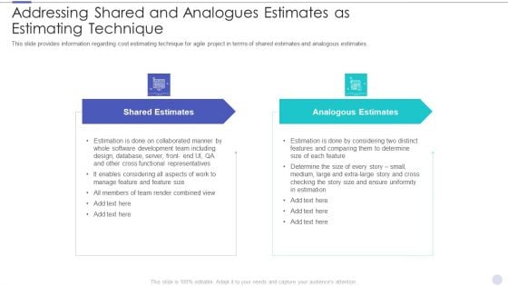 Addressing Shared And Analogues Estimates As Estimating Technique Rules PDF Addressing Shared And Analogues Estimates As Estimating Technique Rules PDF