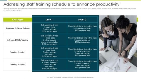 Addressing Staff Training Schedule To Enhance Productivity Icons PDF