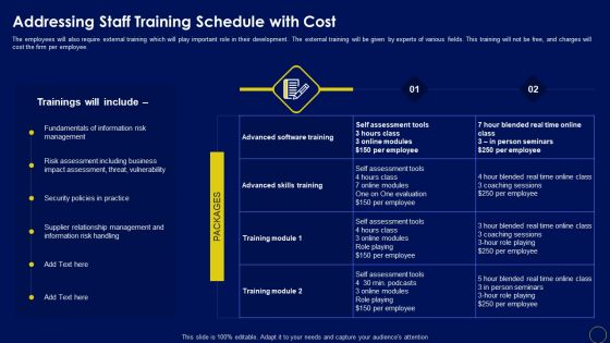 Addressing Staff Training Schedule With Cost Business Mobile Device Security Management And Mitigation Diagrams PDF