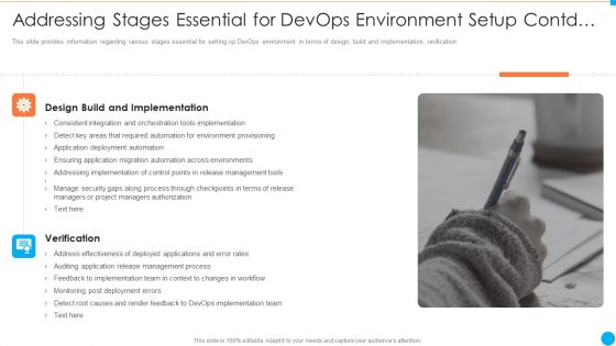 Addressing Stages Essential For Devops Environment Setup Contd IT Infrastructure By Executing Devops Approach Structure PDF