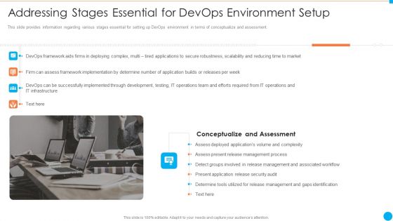 Addressing Stages Essential For Devops Environment Setup IT Infrastructure By Executing Devops Approach Template PDF