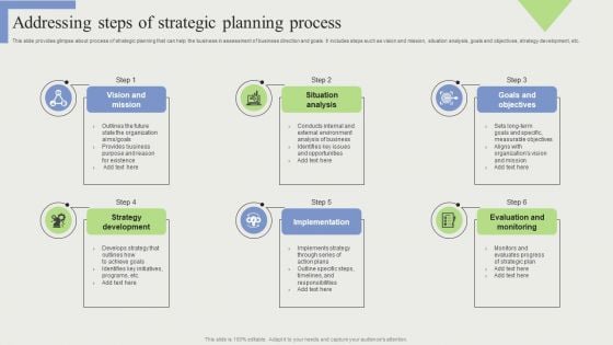 Addressing Steps Of Strategic Planning Process Brochure PDF