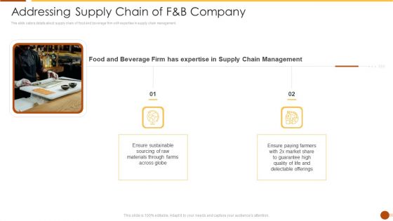 Addressing Supply Chain Of F And B Company Download PDF