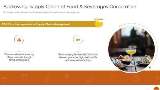 Addressing Supply Chain Of Food And Beverages Corporation Graphics PDF