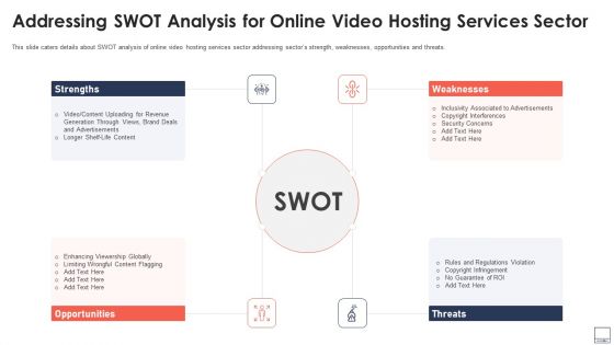 Addressing Swot Analysis For Online Video Hosting Services Sector Clipart PDF