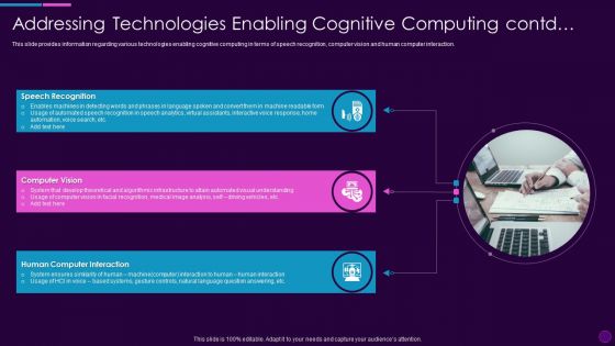 Addressing Technologies Enabling Cognitive Computing Action Plan Ppt Pictures Graphic Tips PDF