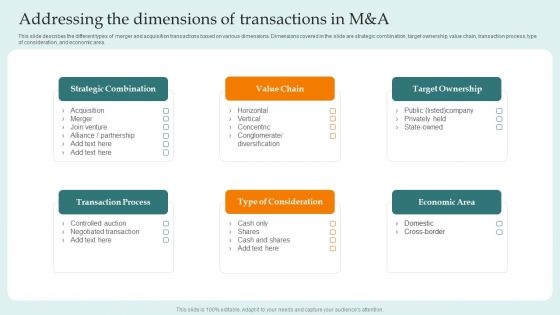 Addressing The Dimensions Of Transactions In Manda Guide For Successful Merger And Acquisition Microsoft PDF