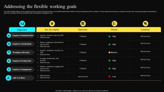 Addressing The Flexible Working Goals Mockup PDF