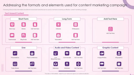 Addressing The Formats And Elements Used For Content Marketing Campaign Clipart PDF