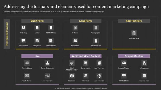 Addressing The Formats And Elements Used For Content Marketing Campaign Elements PDF