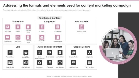 Addressing The Formats And Elements Used For Content Marketing Campaign Summary PDF Addressing The Formats And Elements Used For Content Marketing Campaign Summary PDF