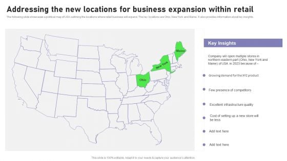 Addressing The New Locations For Business Expansion Within Retail Diagrams PDF