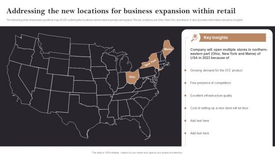 Addressing The New Locations For Business Expansion Within Retail Download PDF