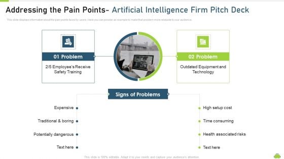 Addressing The Pain Points Artificial Intelligence Firm Pitch Deck Sample Pdf