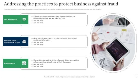 Addressing The Practices To Protect Business Against Fraud Fraud Threat Administration Guide Sample PDF