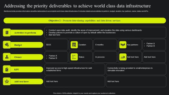 Addressing The Priority Deliverables To Achieve World Class Data Infrastructure Themes PDF