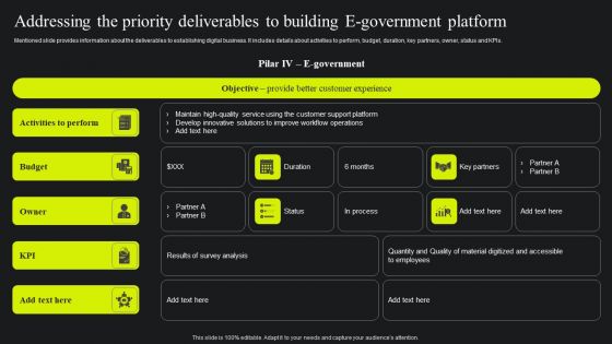 Addressing The Priority Deliverables To Building E Government Platform Ideas PDF