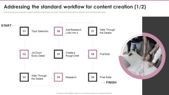 Addressing The Standard Workflow For Content Creation Information PDF Addressing The Standard Workflow For Content Creation Information PDF