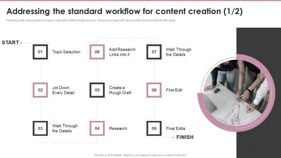 Addressing The Standard Workflow For Content Creation Information PDF