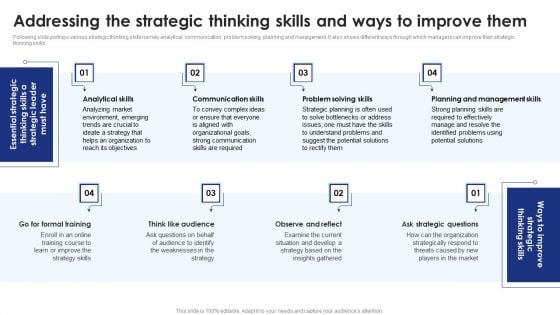 Addressing The Strategic Thinking Skills And Ways To Improve Them Graphics PDF