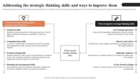 Addressing The Strategic Thinking Skills And Ways To Improve Them Ppt Infographic Template Backgrounds PDF Addressing The Strategic Thinking Skills And Ways To Improve Them Ppt Infographic Template Backgrounds PDF