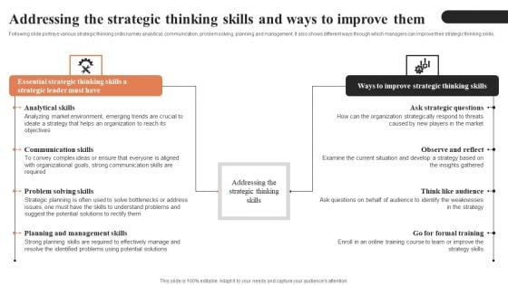 Addressing The Strategic Thinking Skills And Ways To Improve Them Ppt Infographic Template Backgrounds PDF