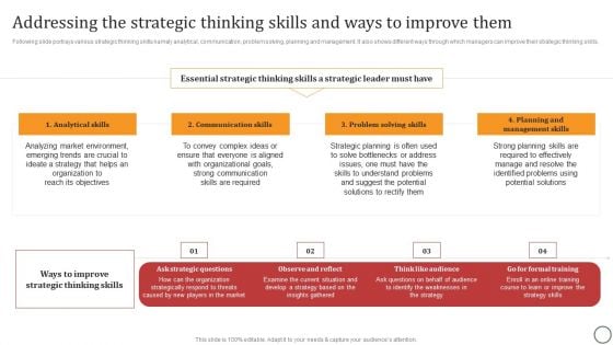 Addressing The Strategic Thinking Skills And Ways To Improve Them Professional PDF