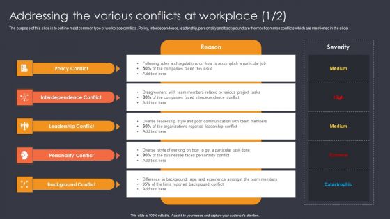 Addressing The Various Conflicts At Workplace Ppt Professional Summary PDF
