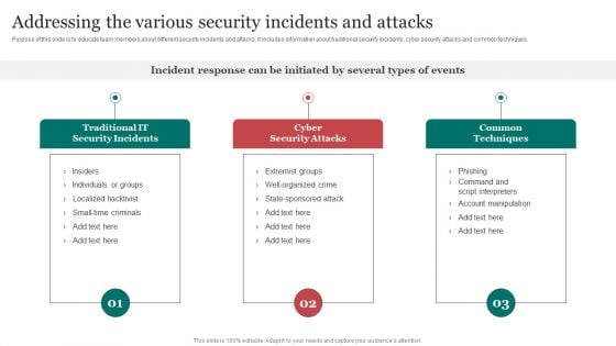 Addressing The Various Security Incidents And Attacks Icons PDF Addressing The Various Security Incidents And Attacks Icons PDF