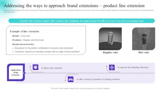 Addressing The Ways To Approach Brand Extensions Product Line Extension Diagrams PDF