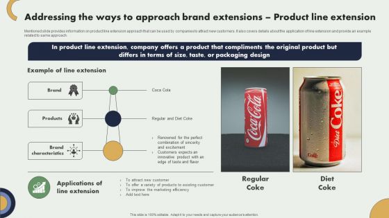 Addressing The Ways To Approach Brand Extensions Product Line Extension Portrait PDF