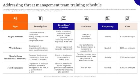 Addressing Threat Management Team Training Schedule Designs PDF