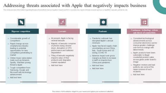 Addressing Threats Associated With Apple That Negatively Impacts Business Clipart PDF