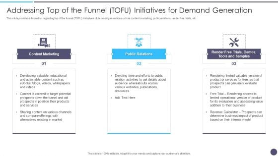 Addressing Top Of The Funnel TOFU Initiatives For Demand Generation Microsoft PDF