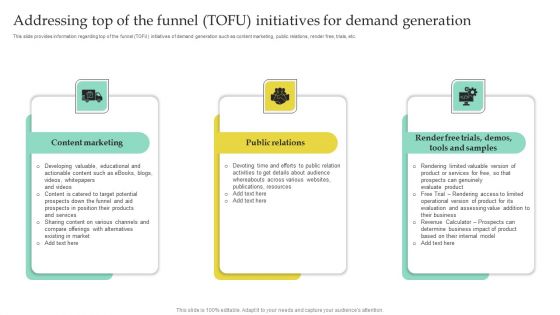 Addressing Top Of The Funnel TOFU Initiatives For Demand Generation Pictures PDF