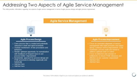 Addressing Two Aspects Of Agile Service Management Structure PDF