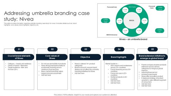 Addressing Umbrella Branding Case Study Nivea Mockup PDF Addressing Umbrella Branding Case Study Nivea Mockup PDF