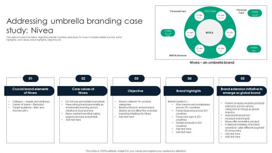 Addressing Umbrella Branding Case Study Nivea Mockup PDF