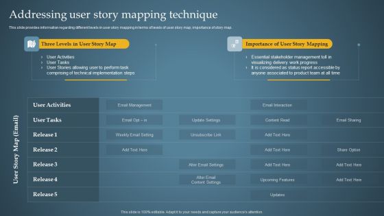 Addressing User Story Mapping Technique Product Administration Through Agile Playbook Clipart PDF