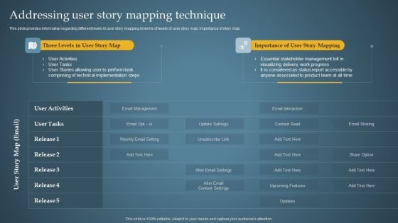 Addressing User Story Mapping Technique Product Administration Through Agile Playbook Clipart PDF Addressing User Story Mapping Technique Product Administration Through Agile Playbook Clipart PDF