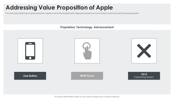 Addressing Value Proposition Of Apple Ideas PDF Addressing Value Proposition Of Apple Ideas PDF