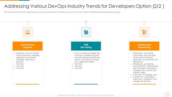 Addressing Various Devops Industry Trends For Developers Option Infrastructure Ppt Show Graphic Tips PDF