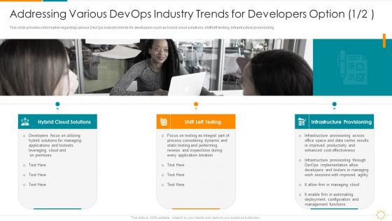 Addressing Various Devops Industry Trends For Developers Option Process Ppt Layouts Display