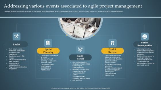 Addressing Various Events Associated Product Administration Through Agile Playbook Sample PDF