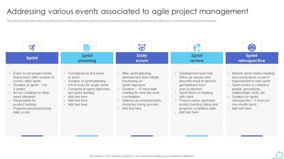 Addressing Various Events Associated To Agile Project Management Demonstration PDF