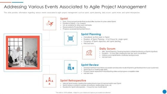 Addressing Various Events Associated To Agile Project Management Designs PDF