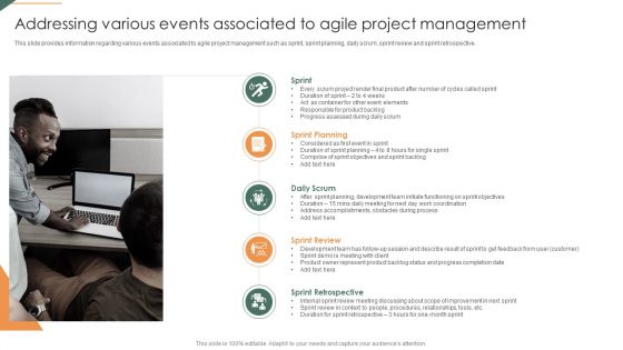 Addressing Various Events Associated To Agile Project Management Playbook For Agile Themes PDF